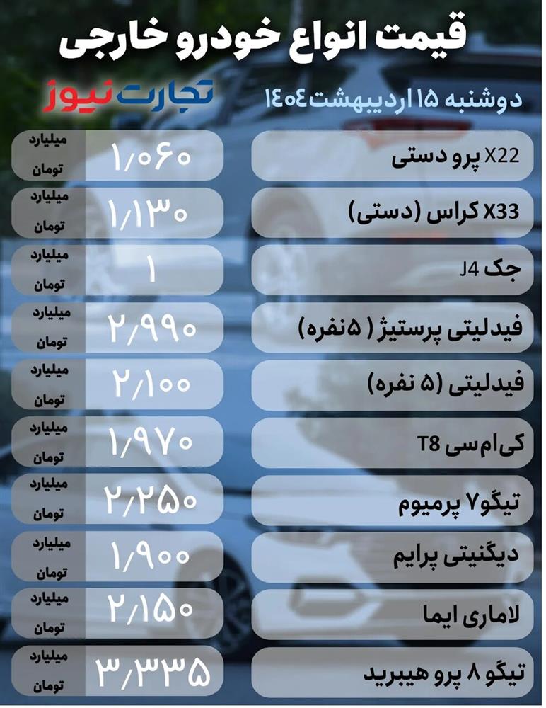 قیمت خودرو مونتاژی